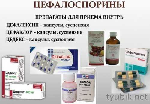 Антибиотики в таблетках