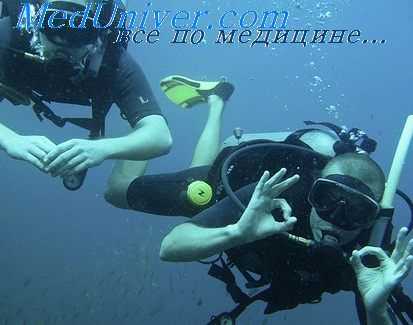 произвольная вентиляция