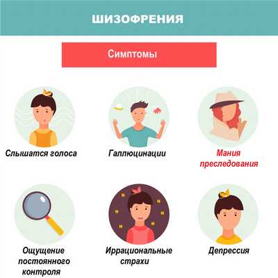 Шизофрения.jpg