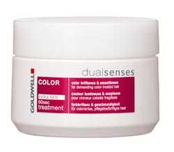 Goldwell Color Extre Rich