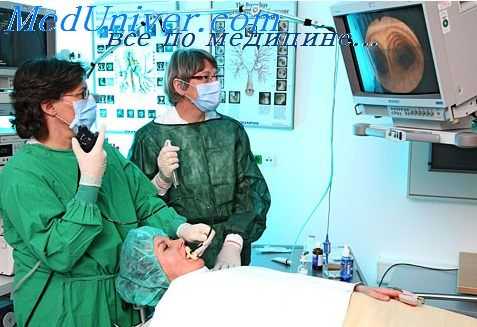 бронхография