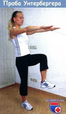 Шаговая проба Унтербергера