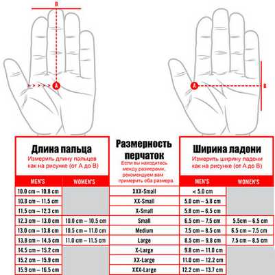 Как измерить обхват ладони у мужчин, женщин, ребенка