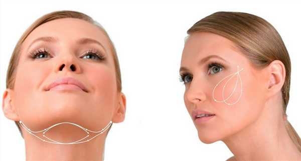 Омоложение