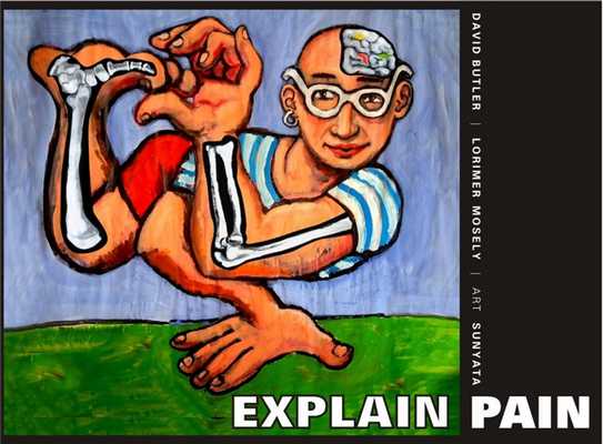 теории боли