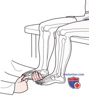 Исследование пассивных движений в голеностопном суставе и стопе