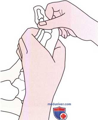 Исследование пассивных движений в голеностопном суставе и стопе