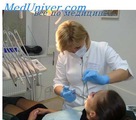 положение зубов