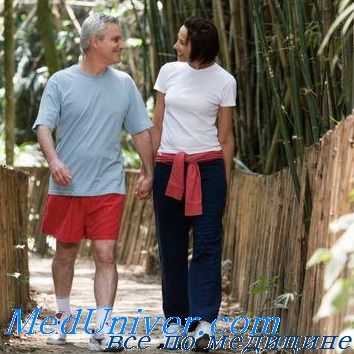 нейроциркуляторная дистония