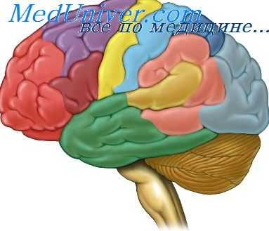 удивление при шизофрении