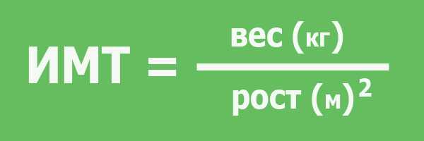 формула ИМТ