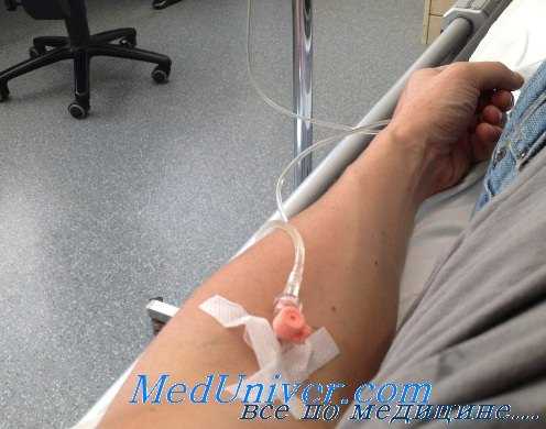 миорелаксанты в анестезиологии