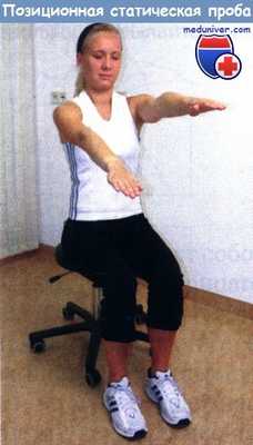 Позиционная статическая проба