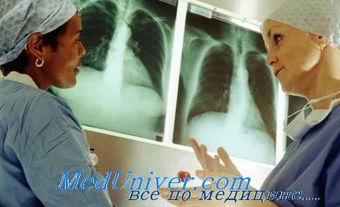 Моделирование эпидемического процесса. Метод моделирования. История моделирования эпидпроцесса