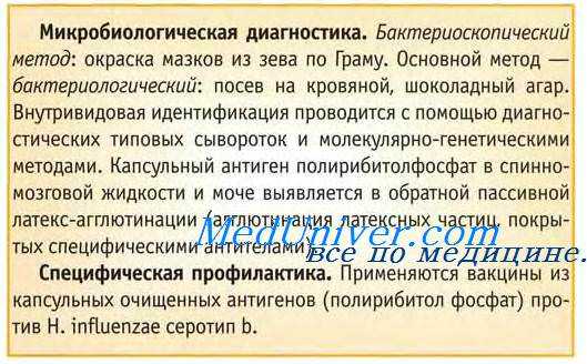 Клинические проявления поражений палочки инфлюэнзы. Микробиологическая диагностика палочки инфлюэнзы