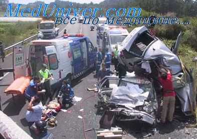 повреждение черепа