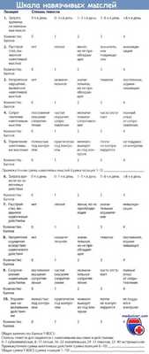 Шкала навязчивых мыслей