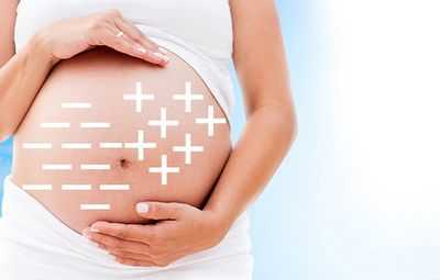 Зависимость резуса новорожденных от крови родителей