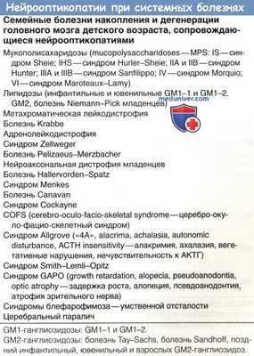 Нейрооптикопатии при системных болезнях