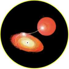 Аккреционный диск в тесной двойной системе (рис. художника)