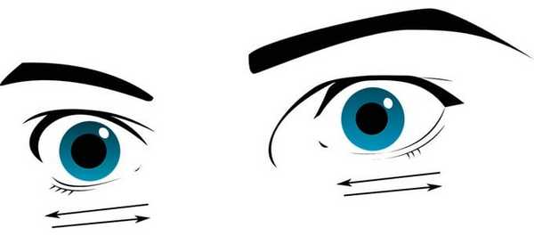 нистагм глаз