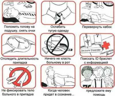 неотложная помощь при приступе эпилепсии