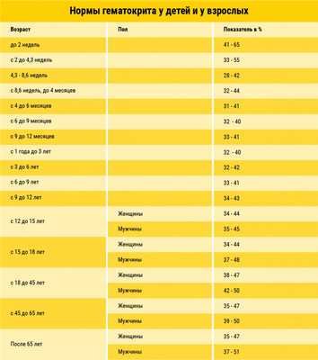 Таблица 9.jpg