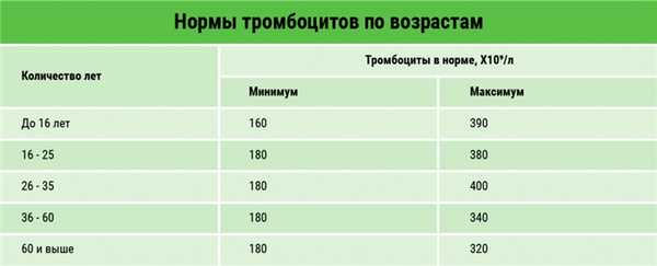 Таблица 7.jpg