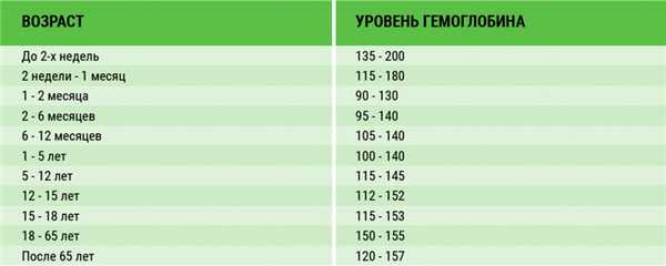 Таблица 2.jpg