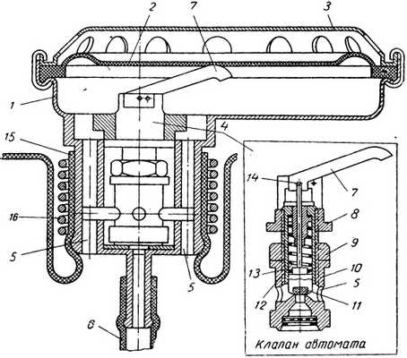 Дыхательный автомат