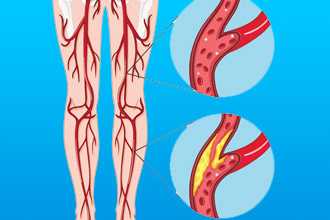 Зафираки Виталий Константинович, кардиолог - Краснодар