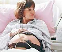 Кардиотокография (КТГ)