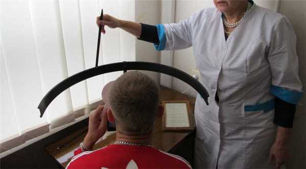 Периметрия глаза