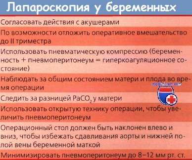 Лапароскопия у беременных