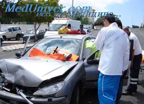 кровотечение после травмы