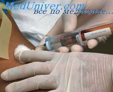 липопротеиды крови