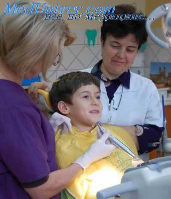 фиксирующие аппараты