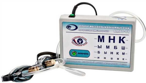 как лечить сходящееся косоглазие