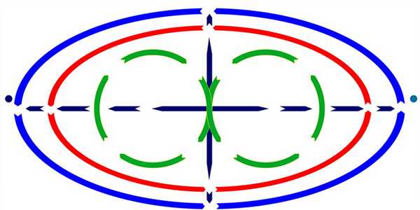 Хорошим упражнением считается «восьмерка»