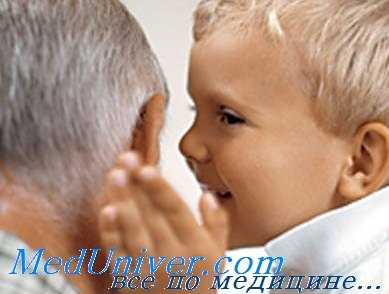 речь у глухих