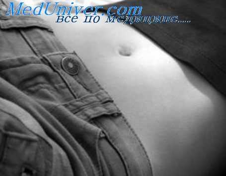 расположение органов