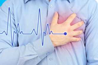 Неотложная помощь