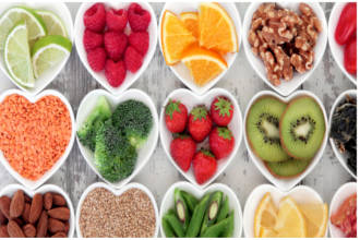 Продукты при отеках