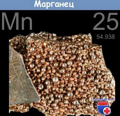 Марганец