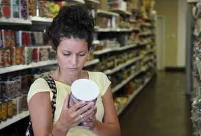 Изучение состава продукта