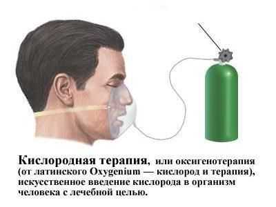Оксигенотерапия