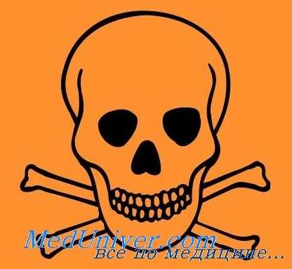 отравление сероводородом