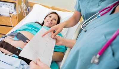 Процедура КТГ