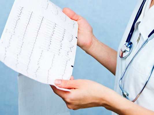 Кардиограмма