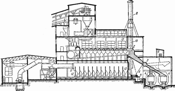 разрез по агломерационному корпусу с укрытием спекательной ленты
